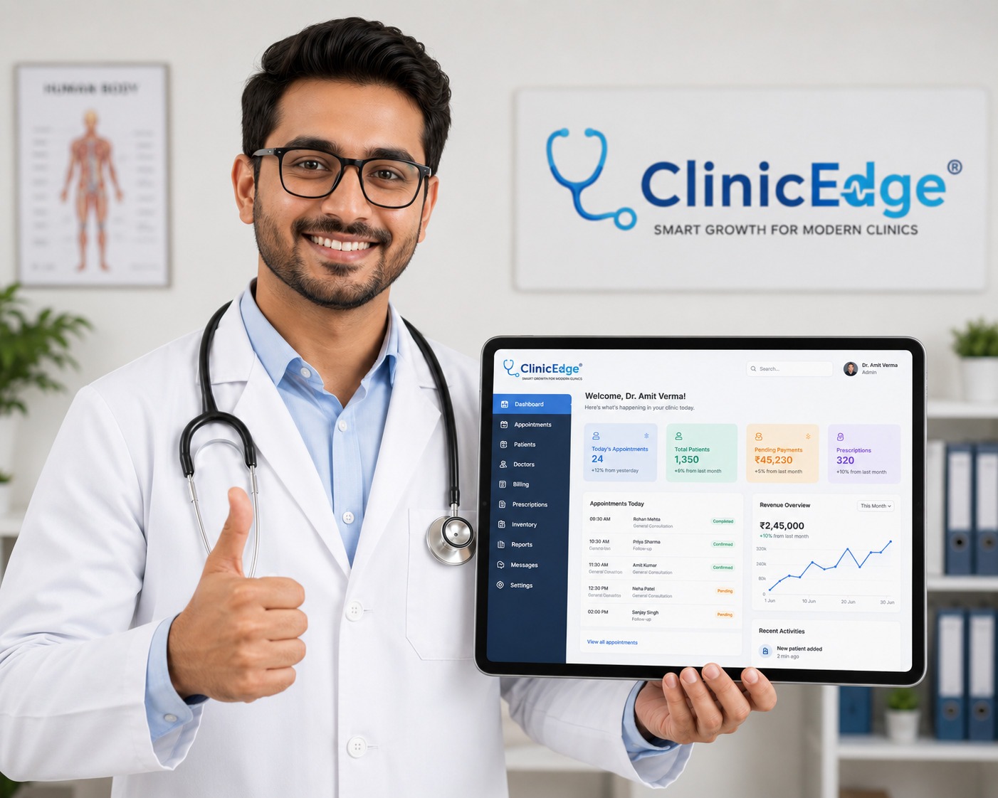 Doctor holding a tablet showing ClinicEdge dashboard with a thumbs-up pose
