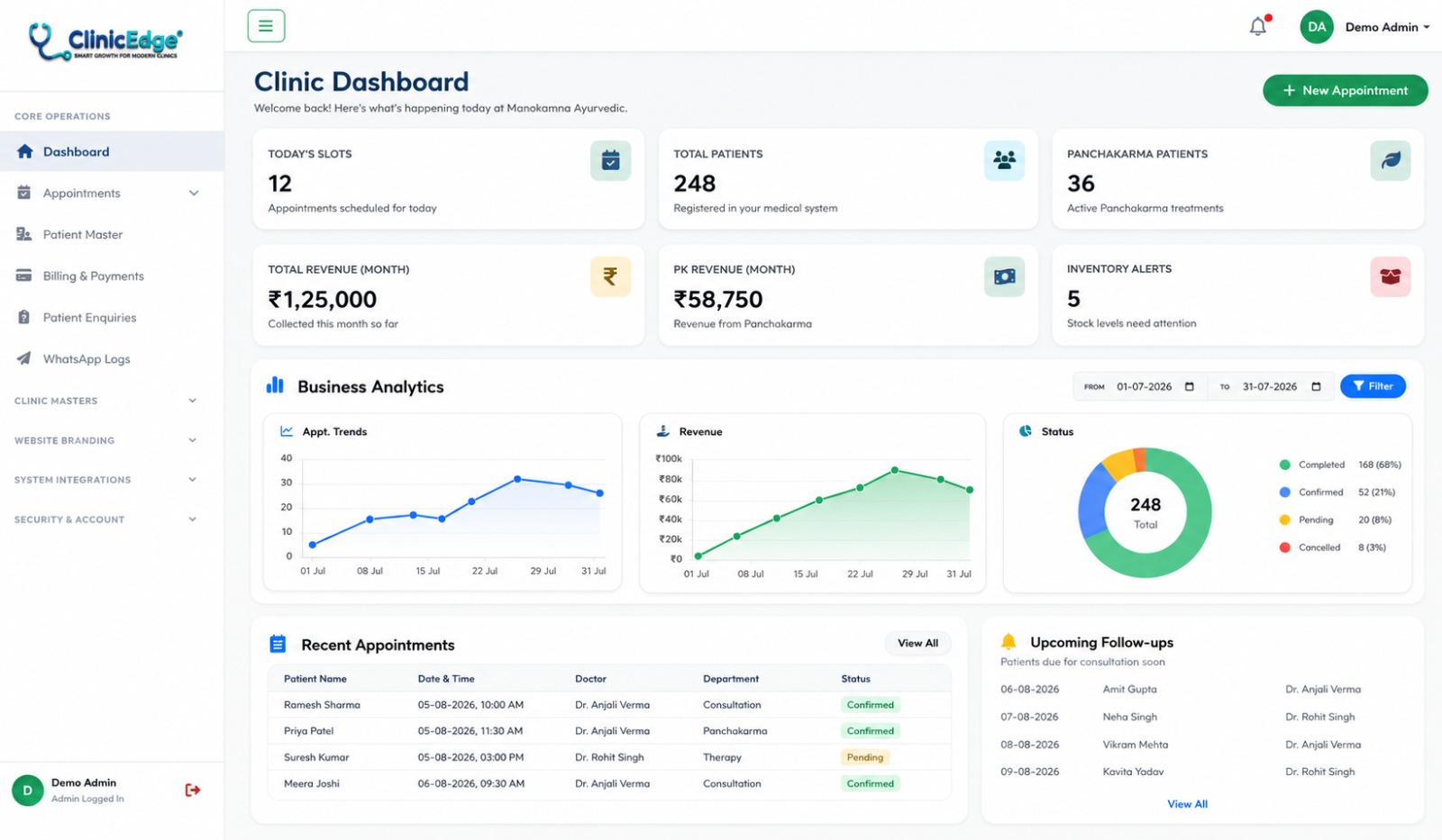 Laptop Dashboard Preview